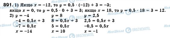 ГДЗ Алгебра 7 класс страница 891