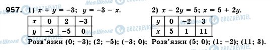 ГДЗ Алгебра 7 клас сторінка 957