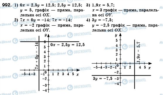 ГДЗ Алгебра 7 клас сторінка 992