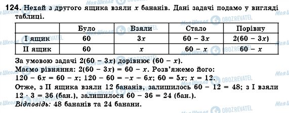 ГДЗ Алгебра 7 клас сторінка 124