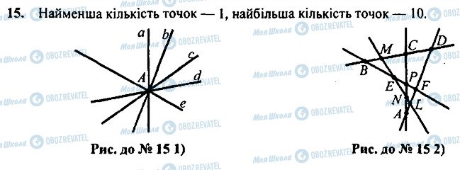 ГДЗ Геометрія 7 клас сторінка 15