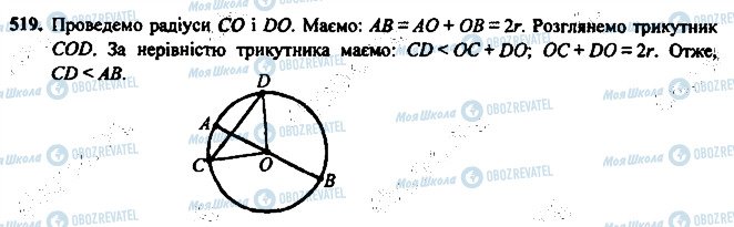 ГДЗ Геометрія 7 клас сторінка 519