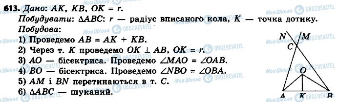 ГДЗ Геометрія 7 клас сторінка 613