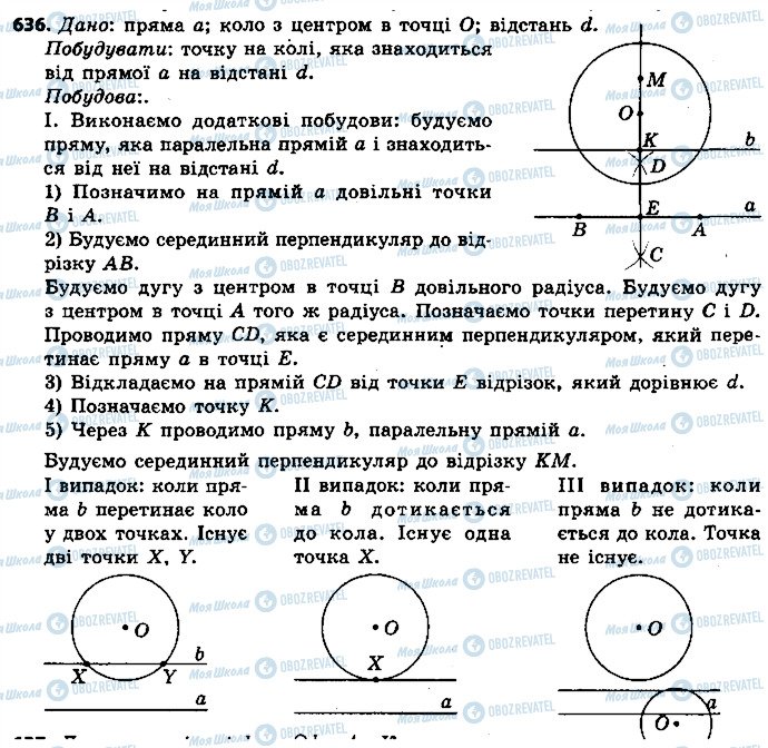 ГДЗ Геометрія 7 клас сторінка 636