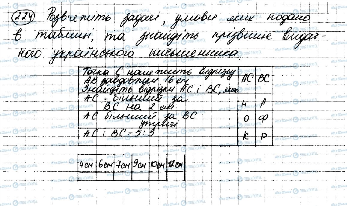 ГДЗ Геометрія 7 клас сторінка 224