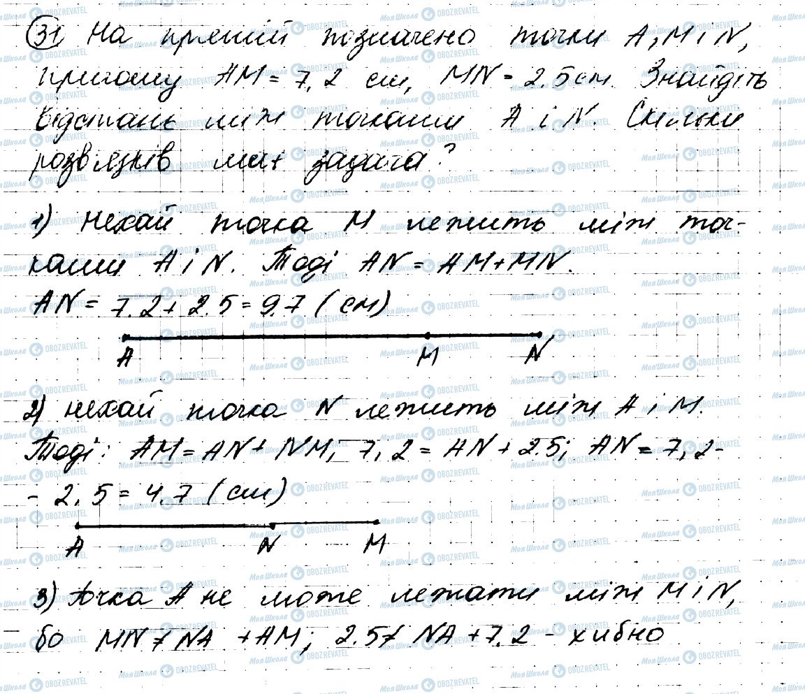 ГДЗ Геометрія 7 клас сторінка 31