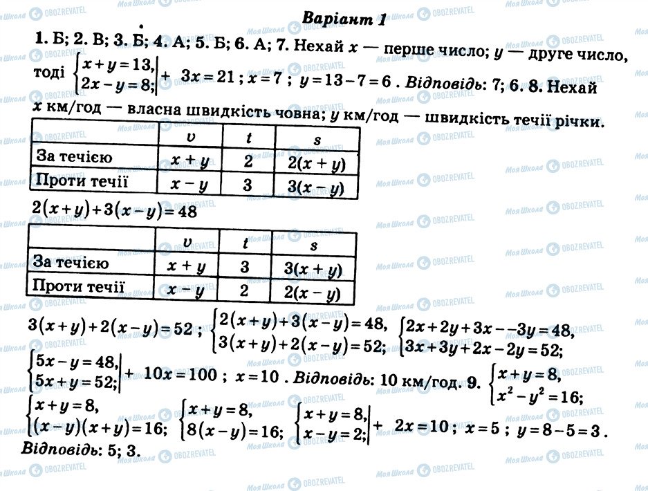 ГДЗ Алгебра 7 клас сторінка КР9