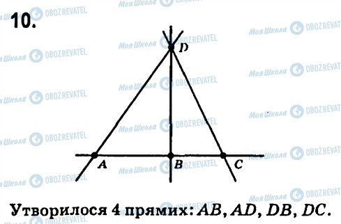 ГДЗ Геометрія 7 клас сторінка 10