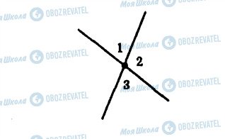 ГДЗ Геометрія 7 клас сторінка 182