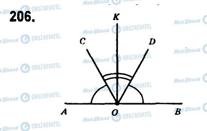 ГДЗ Геометрия 7 класс страница 206