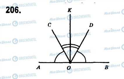 ГДЗ Геометрия 7 класс страница 206