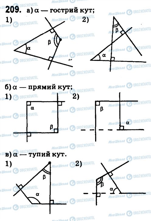 ГДЗ Геометрія 7 клас сторінка 209