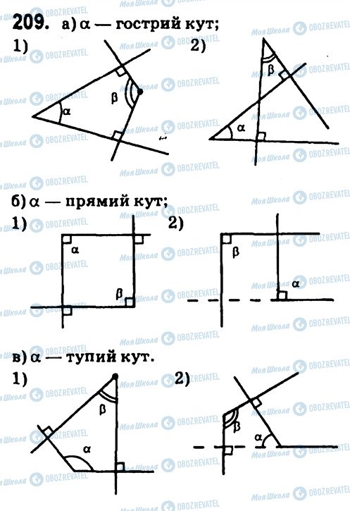 ГДЗ Геометрия 7 класс страница 209