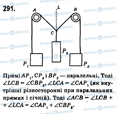 ГДЗ Геометрія 7 клас сторінка 291