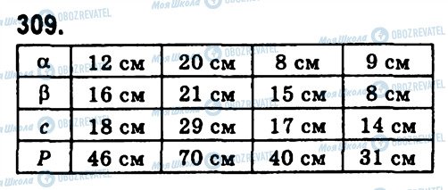 ГДЗ Геометрія 7 клас сторінка 309