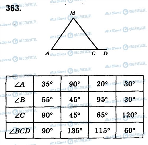 ГДЗ Геометрия 7 класс страница 363