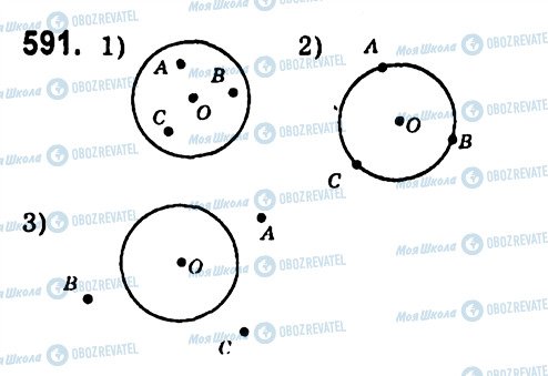 ГДЗ Геометрія 7 клас сторінка 591