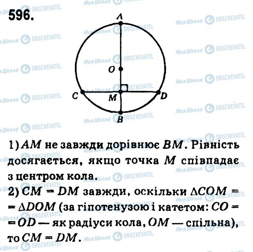ГДЗ Геометрія 7 клас сторінка 596