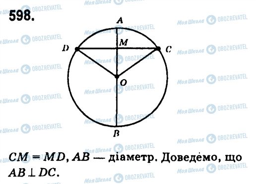 ГДЗ Геометрия 7 класс страница 598