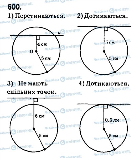 ГДЗ Геометрія 7 клас сторінка 600