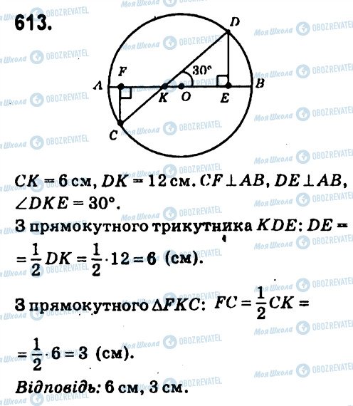 ГДЗ Геометрія 7 клас сторінка 613