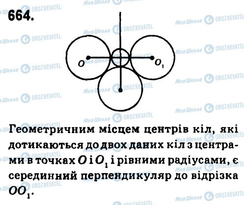 ГДЗ Геометрія 7 клас сторінка 664