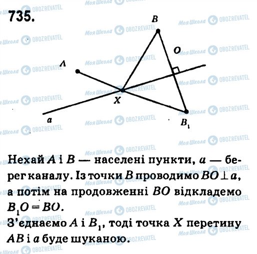 ГДЗ Геометрія 7 клас сторінка 735