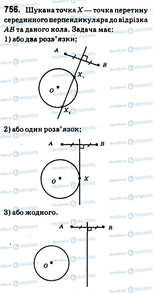 ГДЗ Геометрия 7 класс страница 756