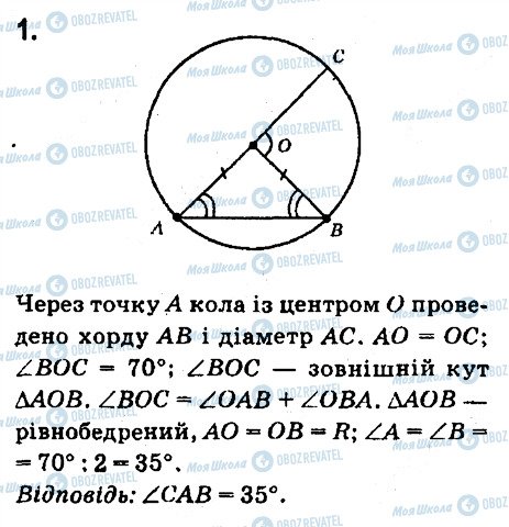 ГДЗ Геометрія 7 клас сторінка 1