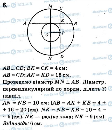 ГДЗ Геометрія 7 клас сторінка 6
