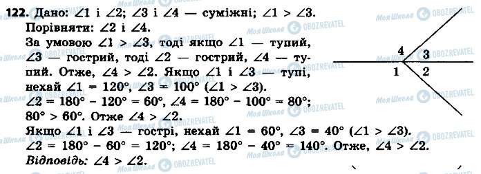 ГДЗ Геометрія 7 клас сторінка 122