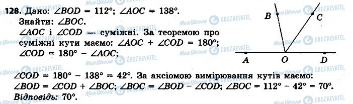 ГДЗ Геометрія 7 клас сторінка 128