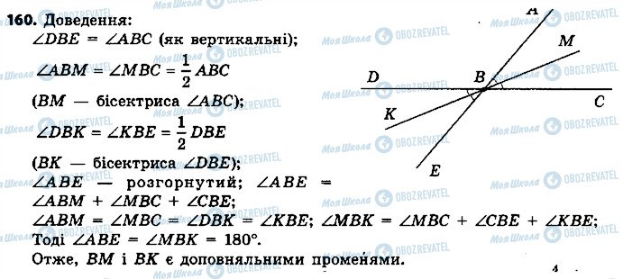 ГДЗ Геометрия 7 класс страница 160