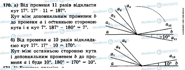 ГДЗ Геометрія 7 клас сторінка 170