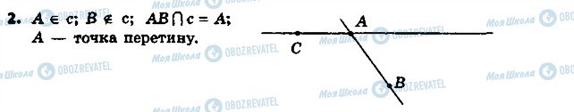 ГДЗ Геометрия 7 класс страница 2