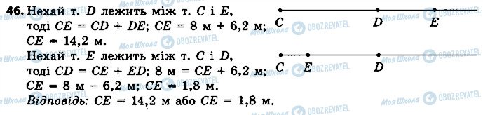 ГДЗ Геометрія 7 клас сторінка 46