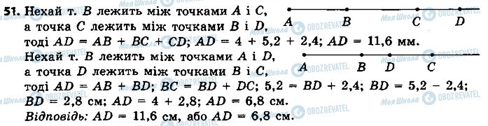 ГДЗ Геометрія 7 клас сторінка 51