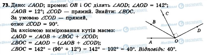 ГДЗ Геометрія 7 клас сторінка 73