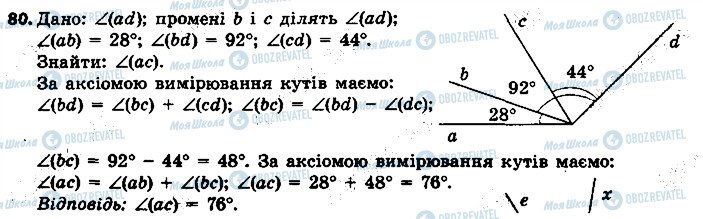 ГДЗ Геометрія 7 клас сторінка 80