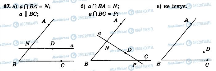 ГДЗ Геометрія 7 клас сторінка 87