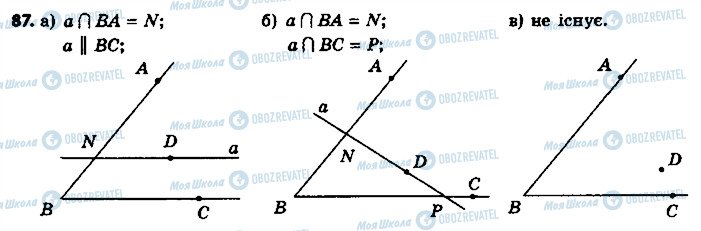 ГДЗ Геометрия 7 класс страница 87