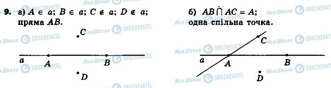 ГДЗ Геометрия 7 класс страница 9