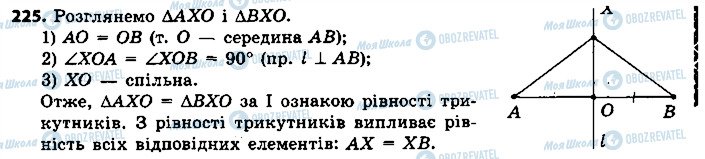 ГДЗ Геометрія 7 клас сторінка 225