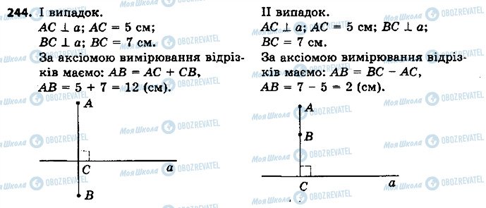 ГДЗ Геометрія 7 клас сторінка 244