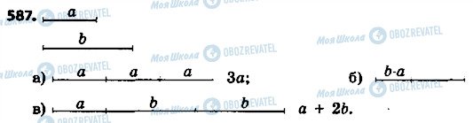 ГДЗ Геометрія 7 клас сторінка 587