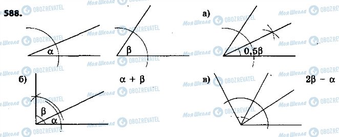 ГДЗ Геометрия 7 класс страница 588
