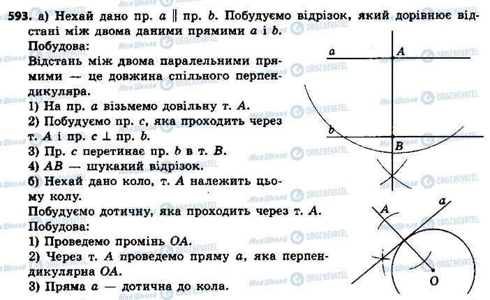 ГДЗ Геометрія 7 клас сторінка 593