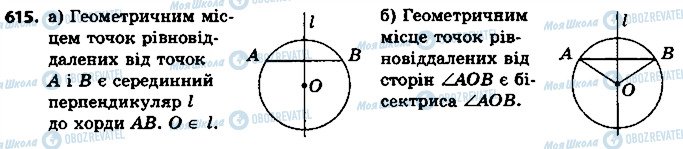 ГДЗ Геометрія 7 клас сторінка 615