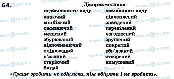 ГДЗ Укр мова 7 класс страница 64
