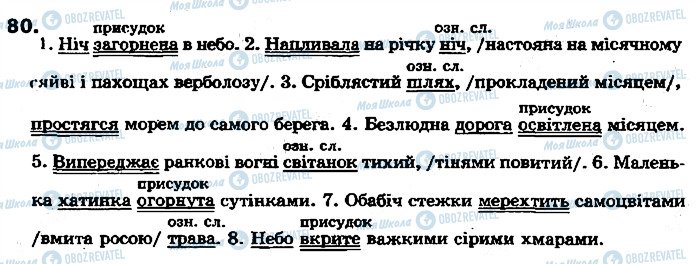 ГДЗ Укр мова 7 класс страница 80